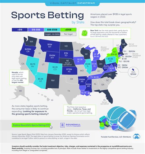 sports betting age in ny - betting age by state